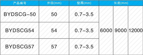 济阳套筒式声测管批发规格尺寸